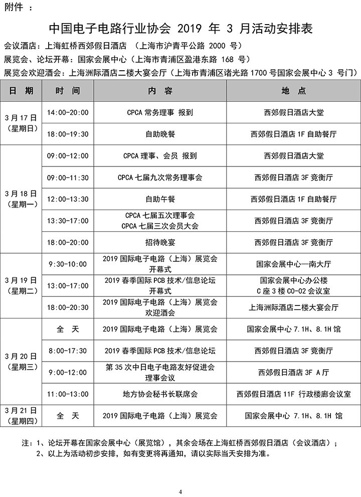 2019年CPCA七届五次理事会、七届三次会员大会的通知-4.jpg