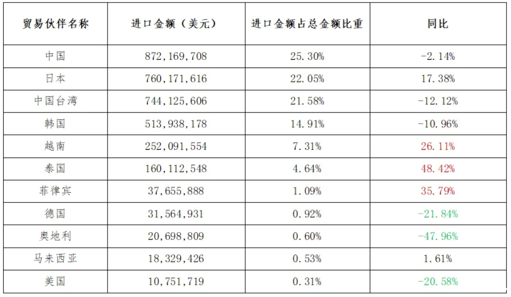 微信截图_20250814085114.png 微信截图_20250814085114.png