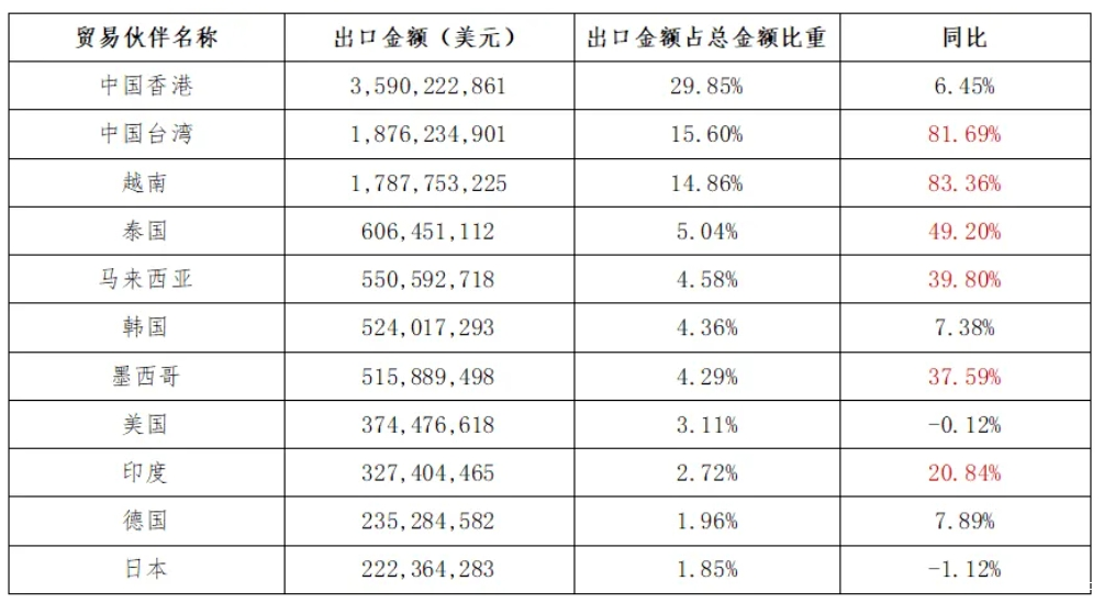 微信截图_20250814085123.png 微信截图_20250814085123.png